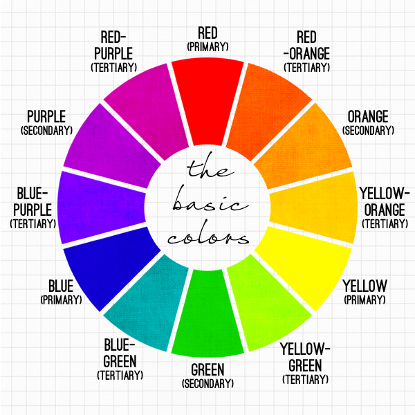 color wheel 2